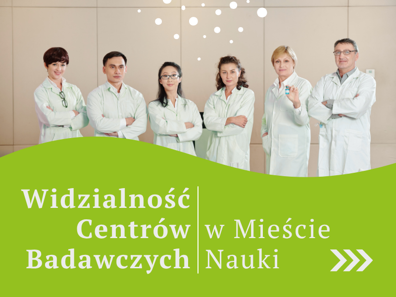 sześcioro naukowców w białych fartuchach, napis: Widzialność Centrów Badawczych w Mieście Nauki