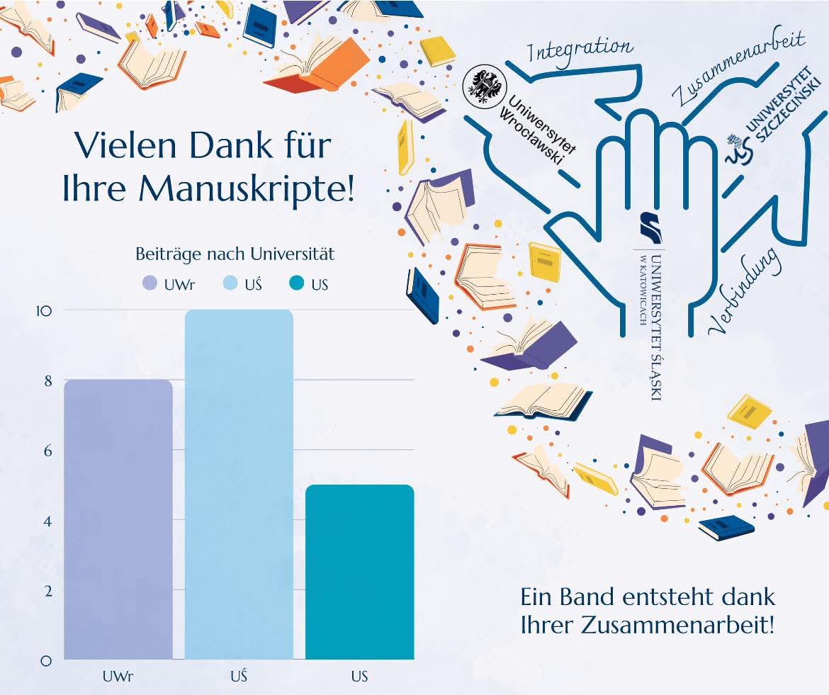 grafika promocyjna vielen dank fur ihre manuskripte