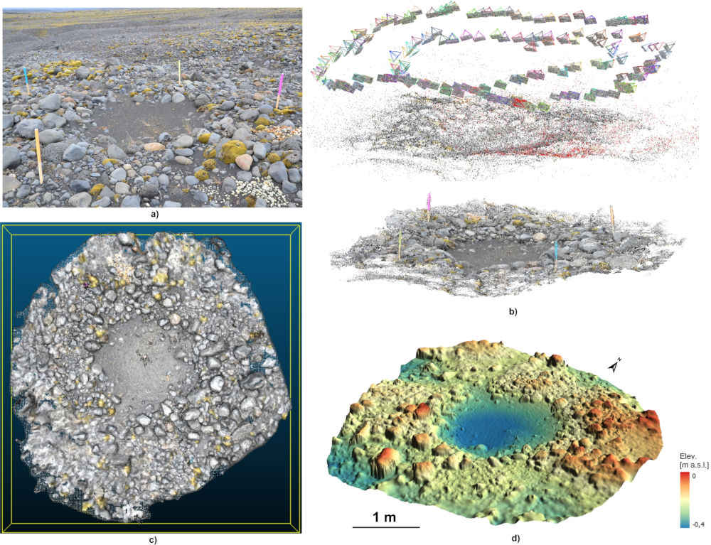 Fig. 1. An example of a kettle hole of glacial flood origin on Skeiðarársandur, S Iceland: a) a photograph taken in June 2022 (ph.: J.E. Szafraniec); b) sparse and dense point cloud (visualization in VisualSFM); c) RGB kettle model (screenshot from CloudCompare); d) digital elevation model of the depression developed in QGIS and SAGA GIS.