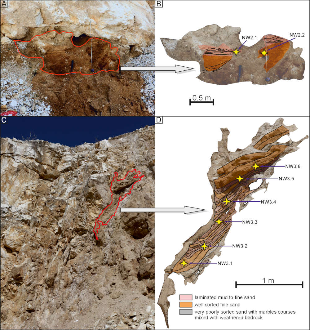 Osady paleokrasowe w marmurach Masywu Śnieżnika, których analiza palinologiczna wykazała wiek około 15,5 mln lat.