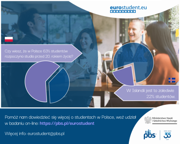 Plakat informacyjny - w tle zdjęcie kilku uśmiechniętych osób siedzących wspólnie przy stole. 
