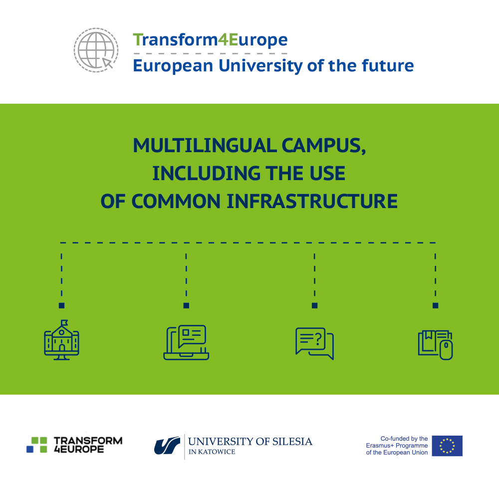 Graphic image presenting one action under the project Transform4Europe: multilingual campus, including the use of common infrastructure