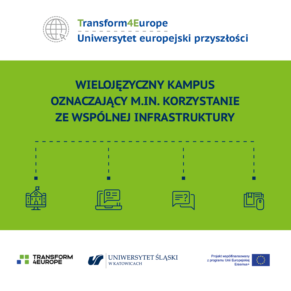 Grafika prezentująca jedno działanie w ramach projektu Transform4Europe: wielojęzyczny kampus oznaczający m.im. korzystanie ze wspólnej infrastruktury