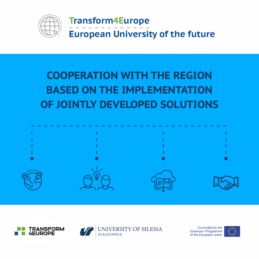 Graphic image presenting one action under the project Transform4Europe: cooperation with th region based on the implementation of jointly developed solutions