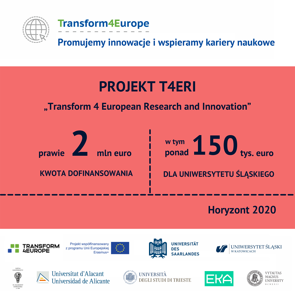 Infografika prezentująca finansowanie projektu T4ERI – Projekt T4ERI „Transform 4 European Research and Innovation” Promujemy innowacje i wspieramy kariery naukowe kwota dofinansowania: prawie 2 mln euro w tym dla UŚ: ponad 150 tys. euro