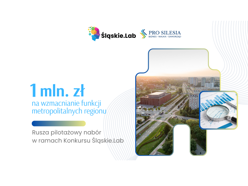 Na górze grafiki napis ŚLĄSKIE.LAB i PRO SILESIA, poniżej zdjęcie Katowic, i lupa. Na grafice napis: 1 mln. zł na wzmacnianie funkcji metropolitalnych regionu. Rusza pilotażowy nabór w ramach Konkrusu Śląskie.LAB