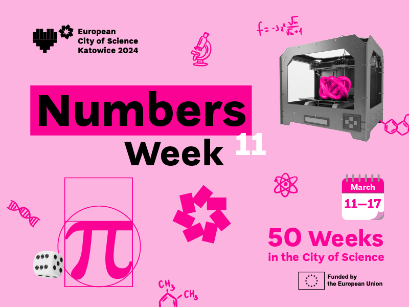 Graphic with a pi symbol and text: Numbers Week, 50 Weeks in the City of Science
