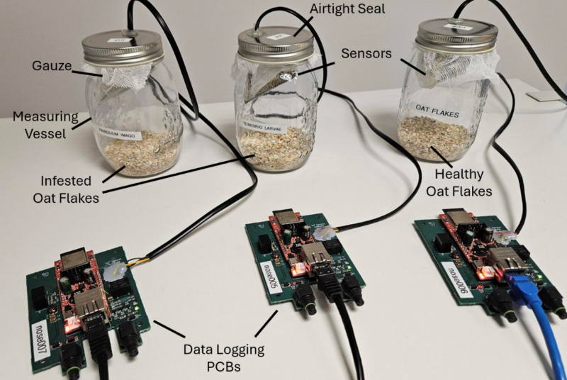 Cyfrowy Nos UŚ i Sniphi | materiały dr. Michała Krzyżowskiego