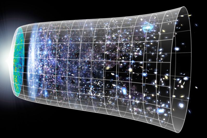 Fot. NASA | WMAP Science Team