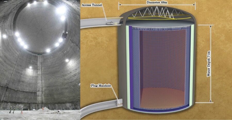 Wnętrze jaskini wydrążonej dla eksperymentu Hyper-Kamiokande (po lewej) oraz schemat eksperymentu (po prawej). Źródło: Kamioka Observatory, ICRR (Institute for Cosmic Ray Research), The University of Tokyo