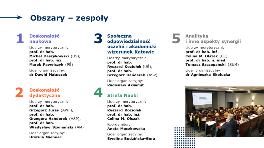 Tekst alternatywny do pobrania w tekście