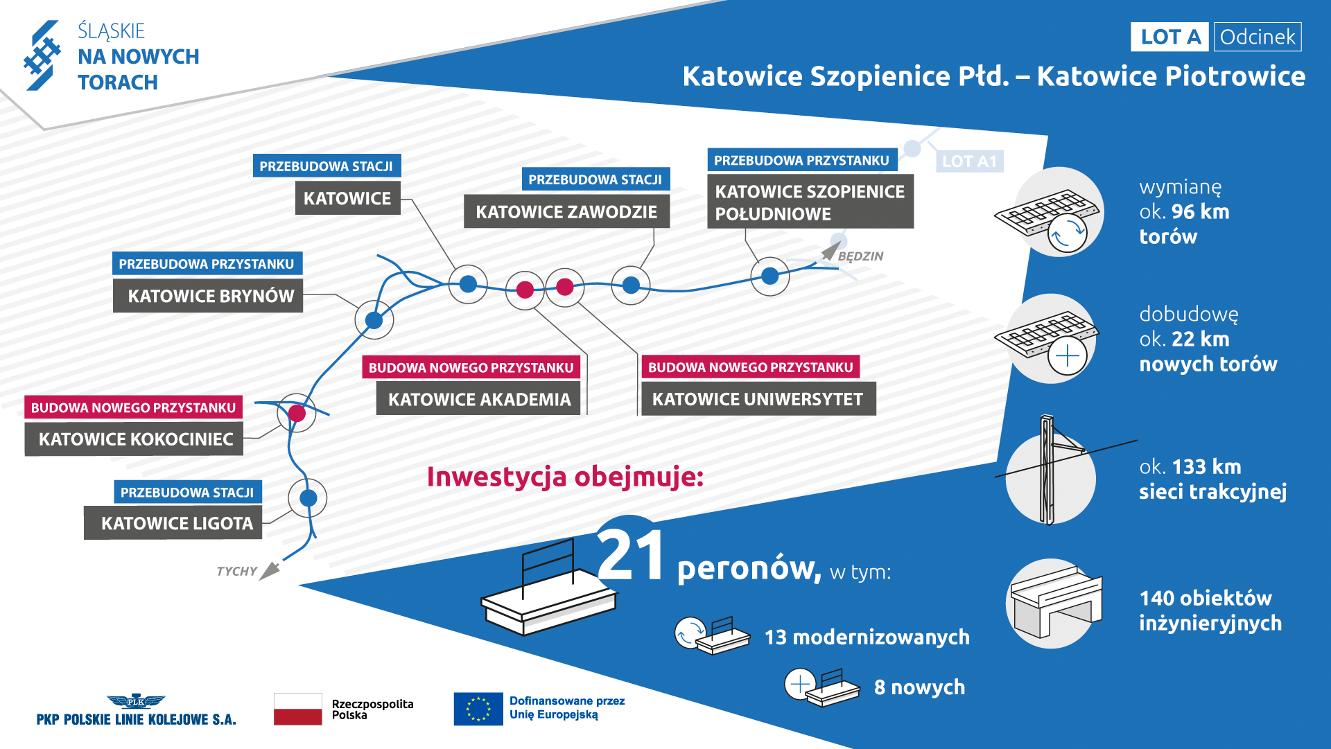 Schemat inwestycji kolejowych w Katowicach, dostępny także w PDF