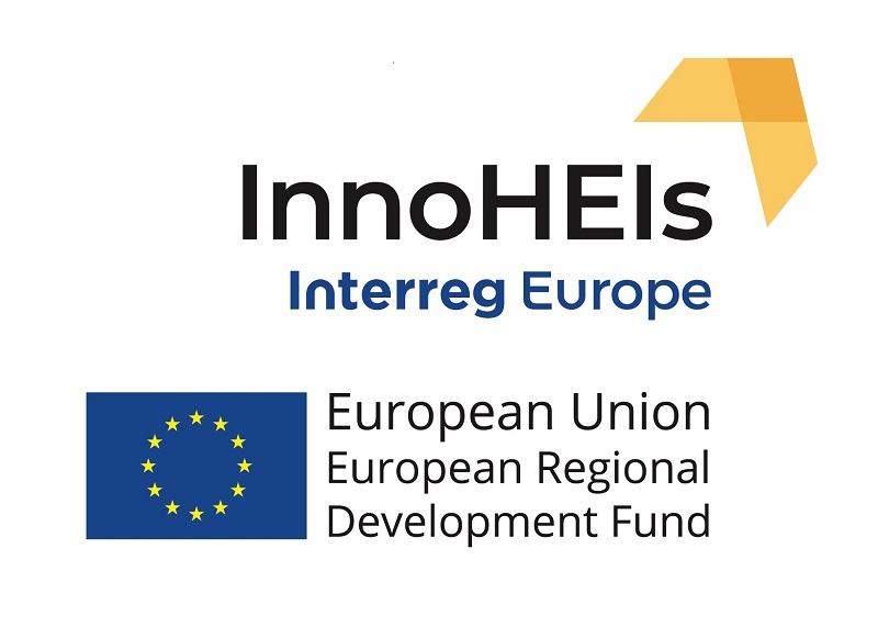 logotyp projektu InnoHEIs