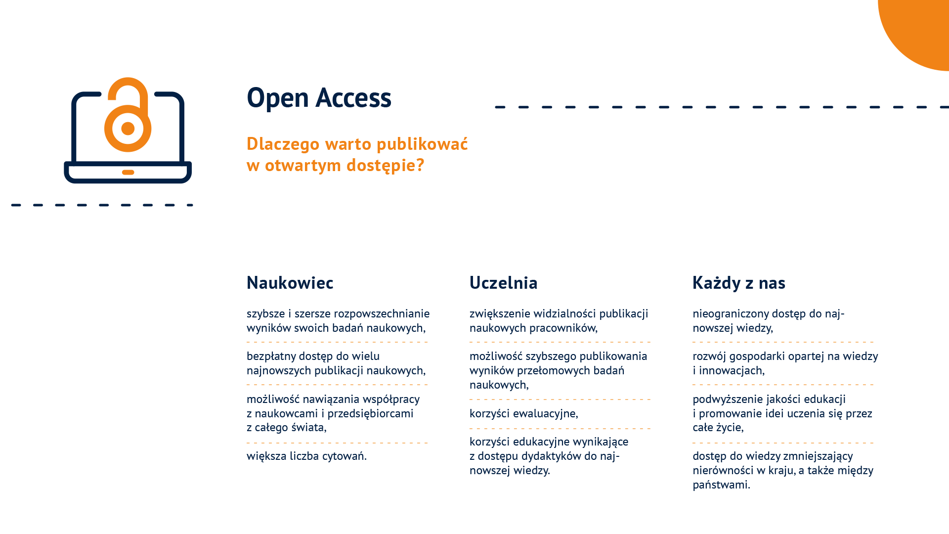 Infografika przedstawiające najważniejsze korzyści wynikające z publikowania w otwartym dostępie. Materiał przygotowany również do pobrania w formiePDF.