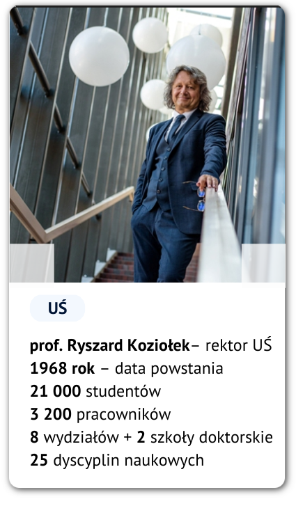 Karta ze zdjęciem rektora UŚ prof. Ryszarda Koziołka oraz liczbami: 1968 – rok powstania, 21 000 studentów, 3200 pracowników 8 wydziałów + 2 szkoły doktorskie, 25 dyscyplin naukowych