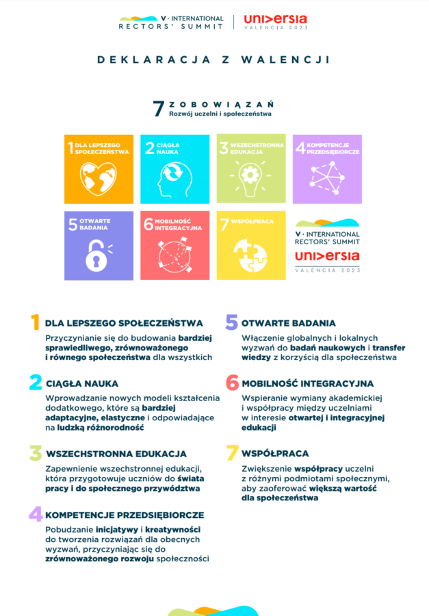 Infografika przedstawiająca 7 zobowiązań uczelni w ramach Deklaracji z Walencji. Tekst zobowiązań jest dostępny w pliku PDF.