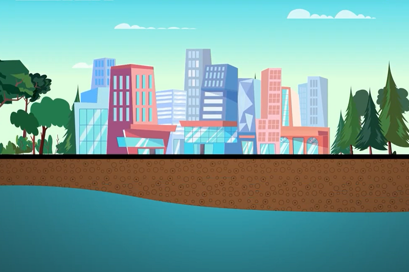 Kadr z filmu nt. projektu DEEPWATER-CE. Grafika, ekran podzielony na dwie części. Na górze osiedle bloków z drzewami po obydwu stronach. Na dole gleba i falująca woda