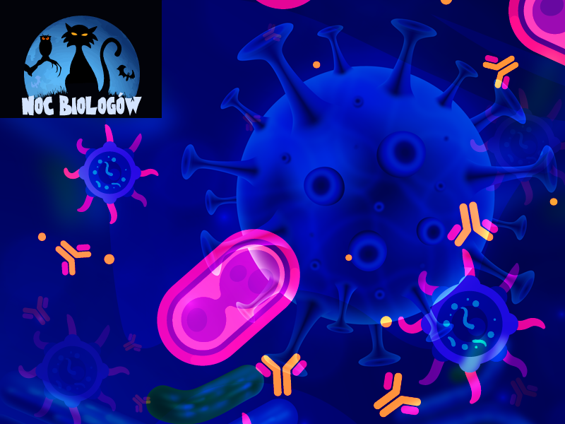 Grafika: wirusy i mikroorganizmy/Graphics: viruses and microorganisms
