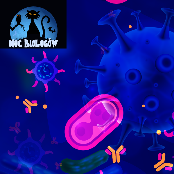 grafika przedstawiająca logo Nocy Biologów i mikroby
