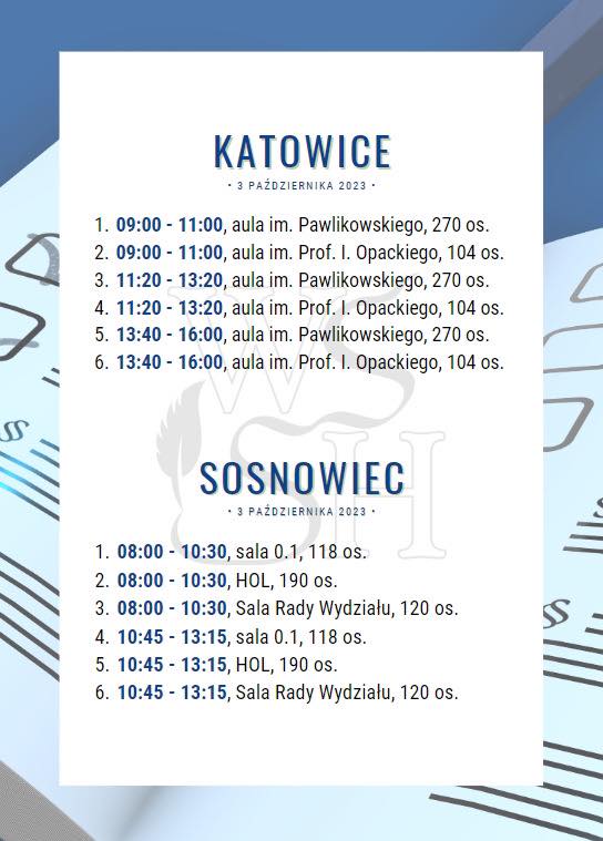 grafika z rozpiską szkoleń